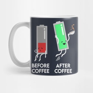 Before and After Coffee Mug